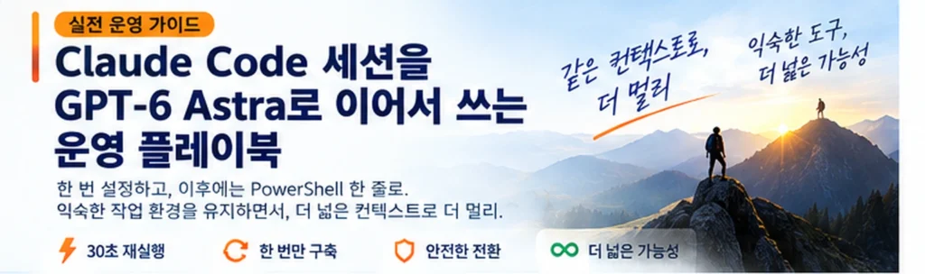 설정은 끝났다. 이제 한 줄로 전환한다: Claude Code 세션을 GPT-6 Astra로 이어 쓰는 Windows 운영 플레이북 1 Claude Code 세션을 GPT-6 Astra로 이어 쓰는 실전 운영 플레이북 대표 이미지