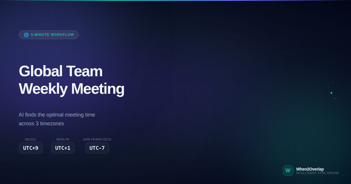 Global Team Weekly Meeting — When2Overlap AI Timezone Scheduler