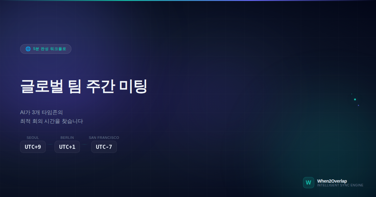 글로벌 팀 주간 미팅 — When2Overlap AI 타임존 스케줄러