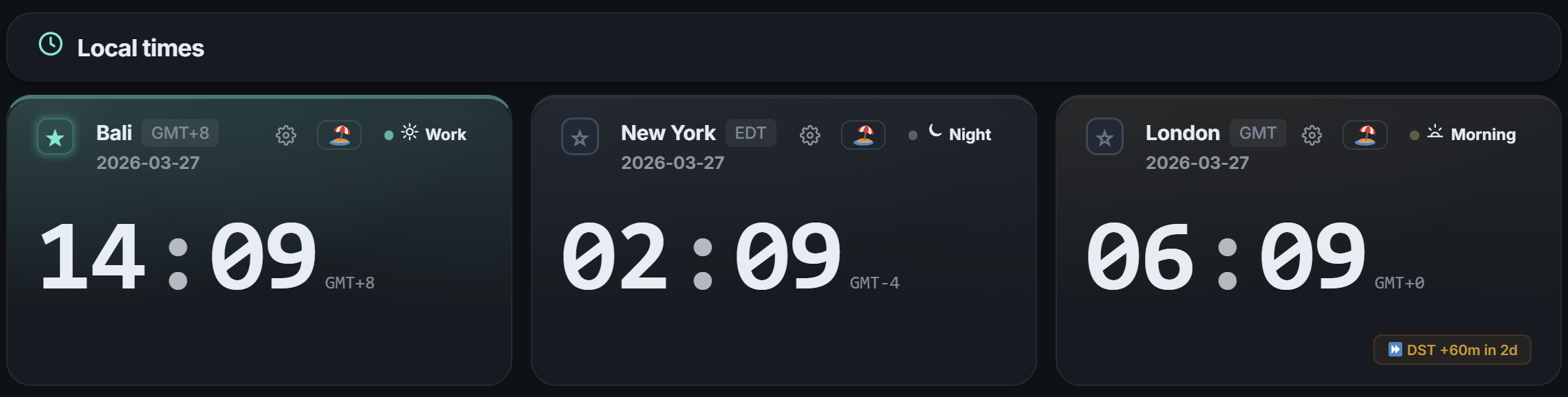 Bali + New York + London — 3 timezone clock cards and heatmap